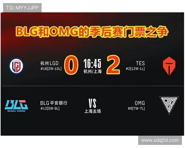 JDG强势迎战LNG季后赛争锋，两队巅峰对决看点解析