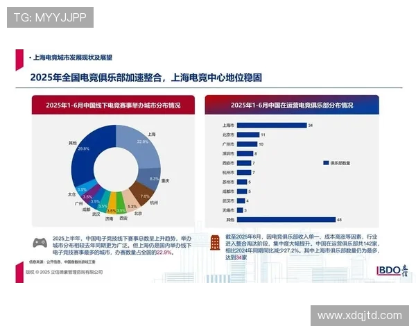 《电竞崛起:从休闲娱乐到全球竞技舞台的蜕变与挑战》